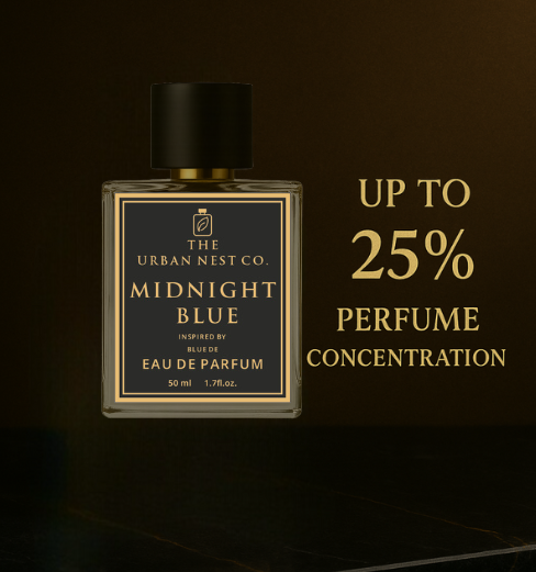 Midnight_Blue- Upto 25% Perfume Concentration