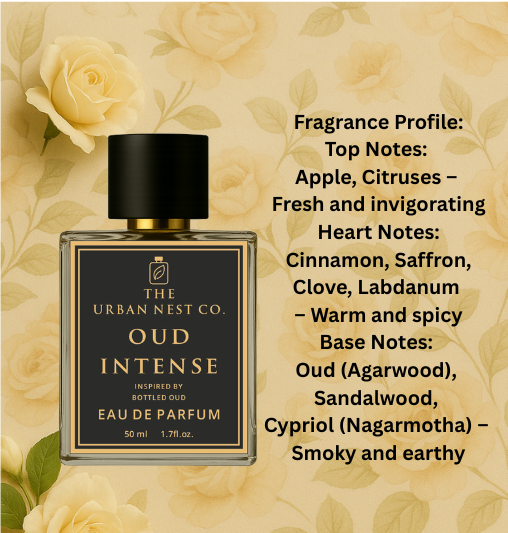 fragrance profile- Oud Intense