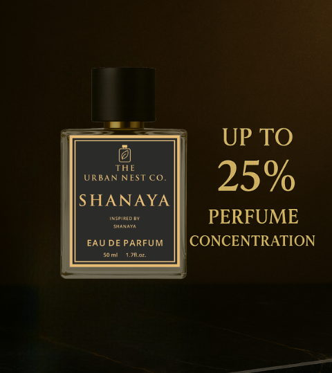 Shanaya- Upto 25% Perfume Concentration